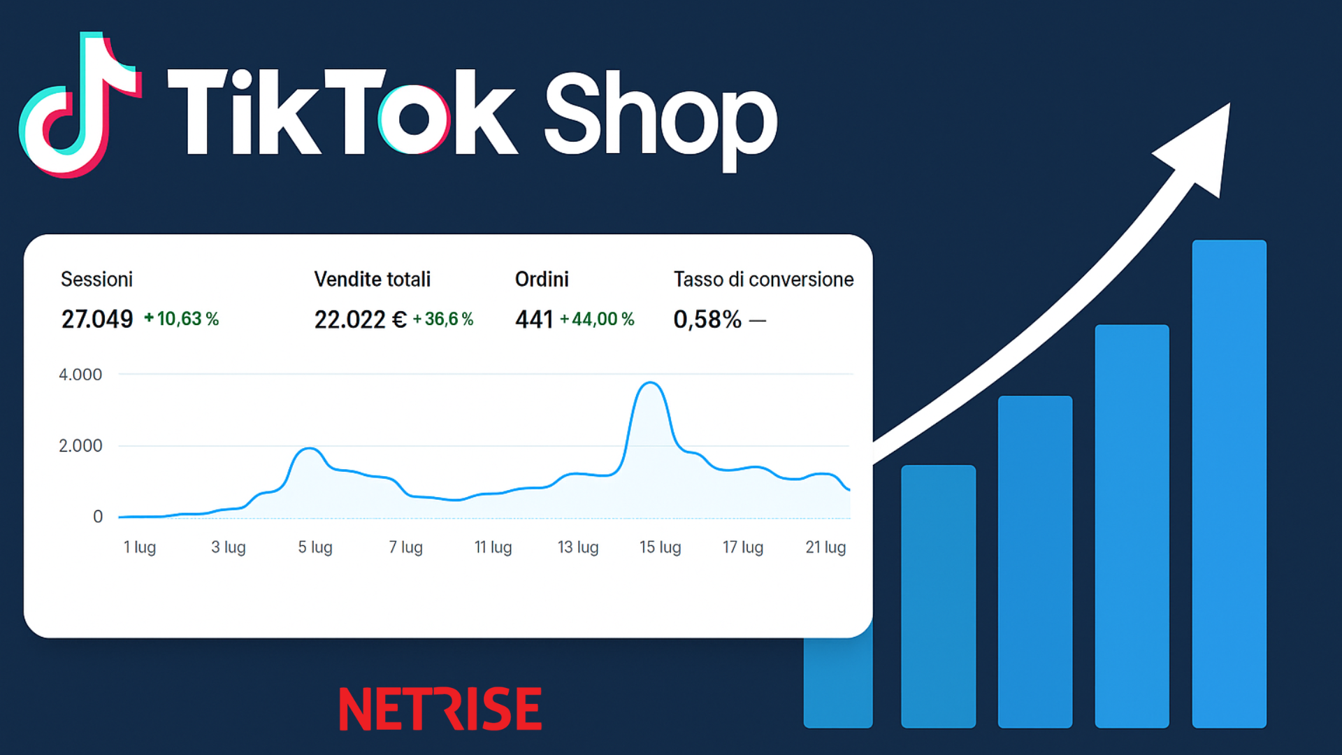 Vuoi vendere di più? Scopri come TikTok Shop sta rivoluzionando l’eCommerce (e come possiamo aiutarti)