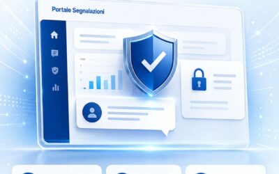 Software Whistleblowing: cos’è, come funziona e perché è importante per le aziende